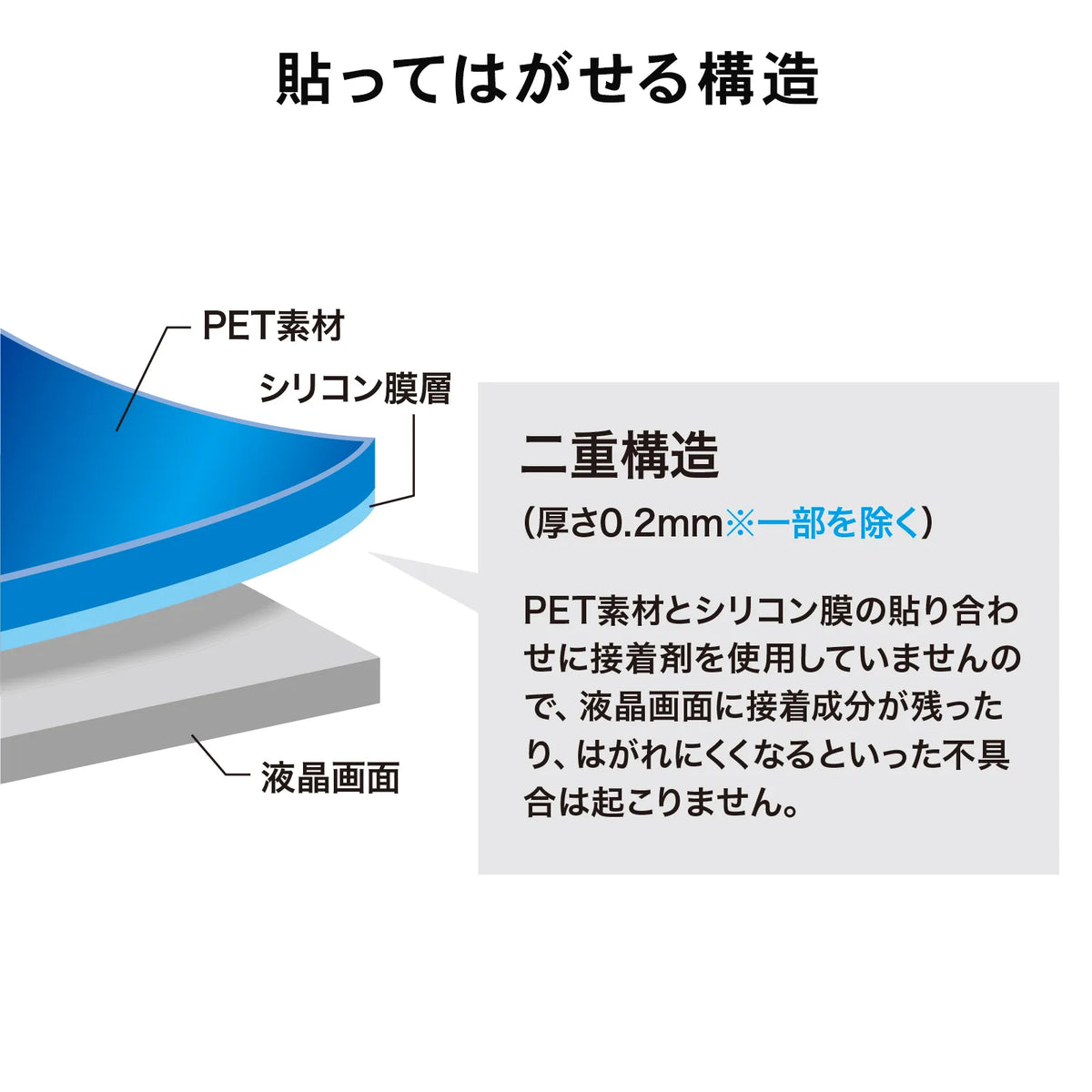 14.0-inch widescreen (16:10) LCD protective anti-reflective film LCD-140W2