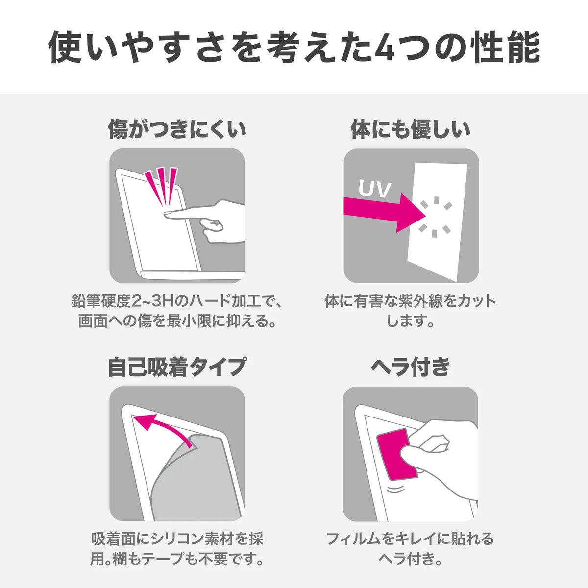 16.0-inch widescreen (16:10) compatible blue light cut LCD protective film with fingerprint and reflection protection LCD-160WBCAR