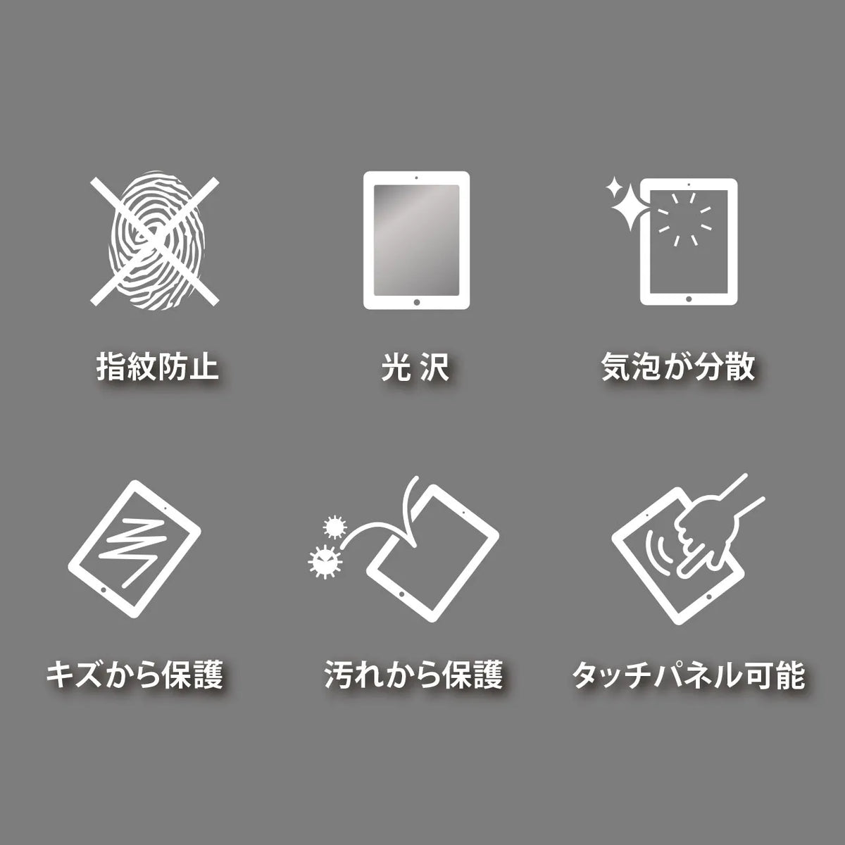 Apple 第7世代iPad10.2インチ用液晶保護指紋防止光沢フィルム LCD-IPAD12KFP
