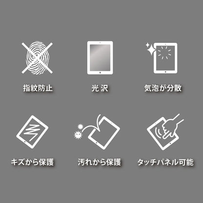 Apple 第7世代iPad10.2インチ用液晶保護指紋防止光沢フィルム LCD-IPAD12KFP