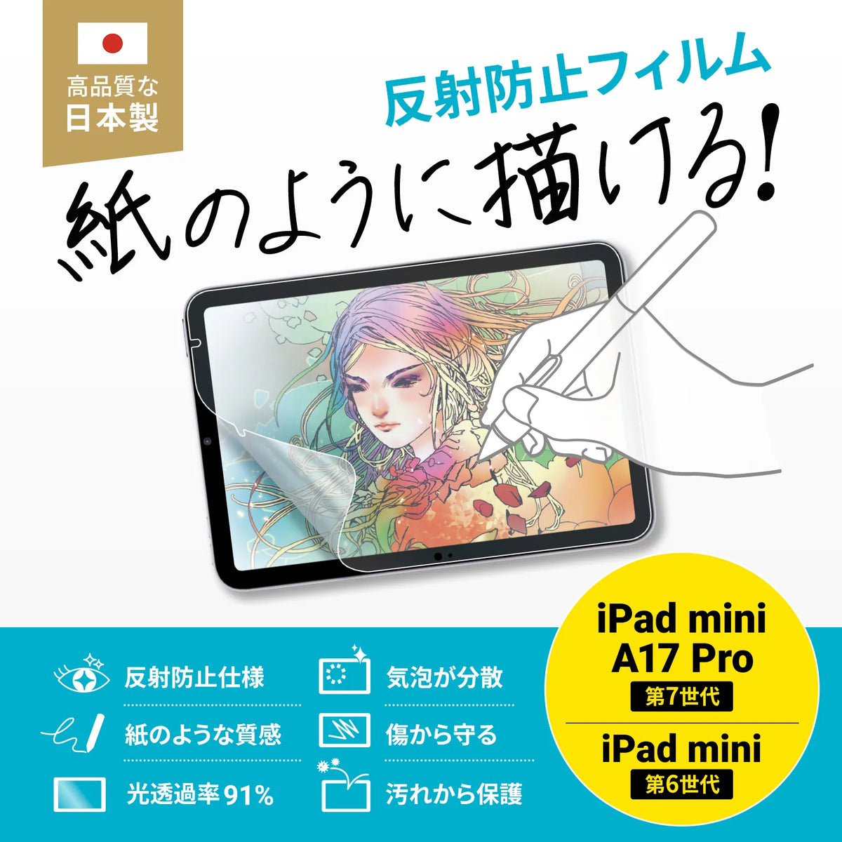Anti-reflective film with a paper-like texture for Apple iPad mini 8.3-inch A17 Pro (LCD-IPM21P)