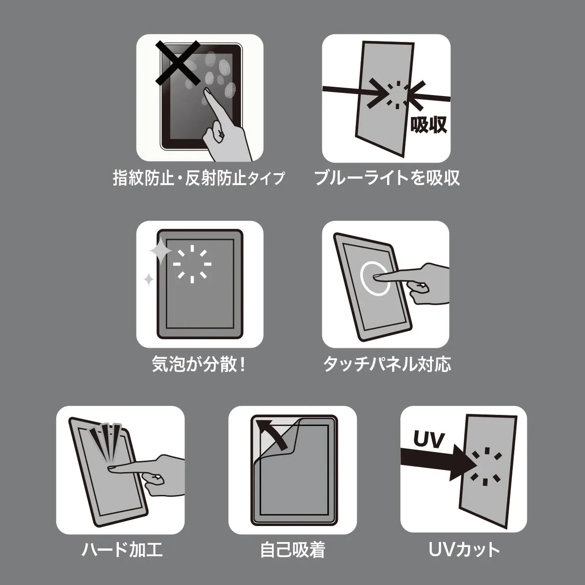Blue light cut LCD protective film with fingerprint and reflection protection for Microsoft Surface Go 2 LCD-SF9BCAR