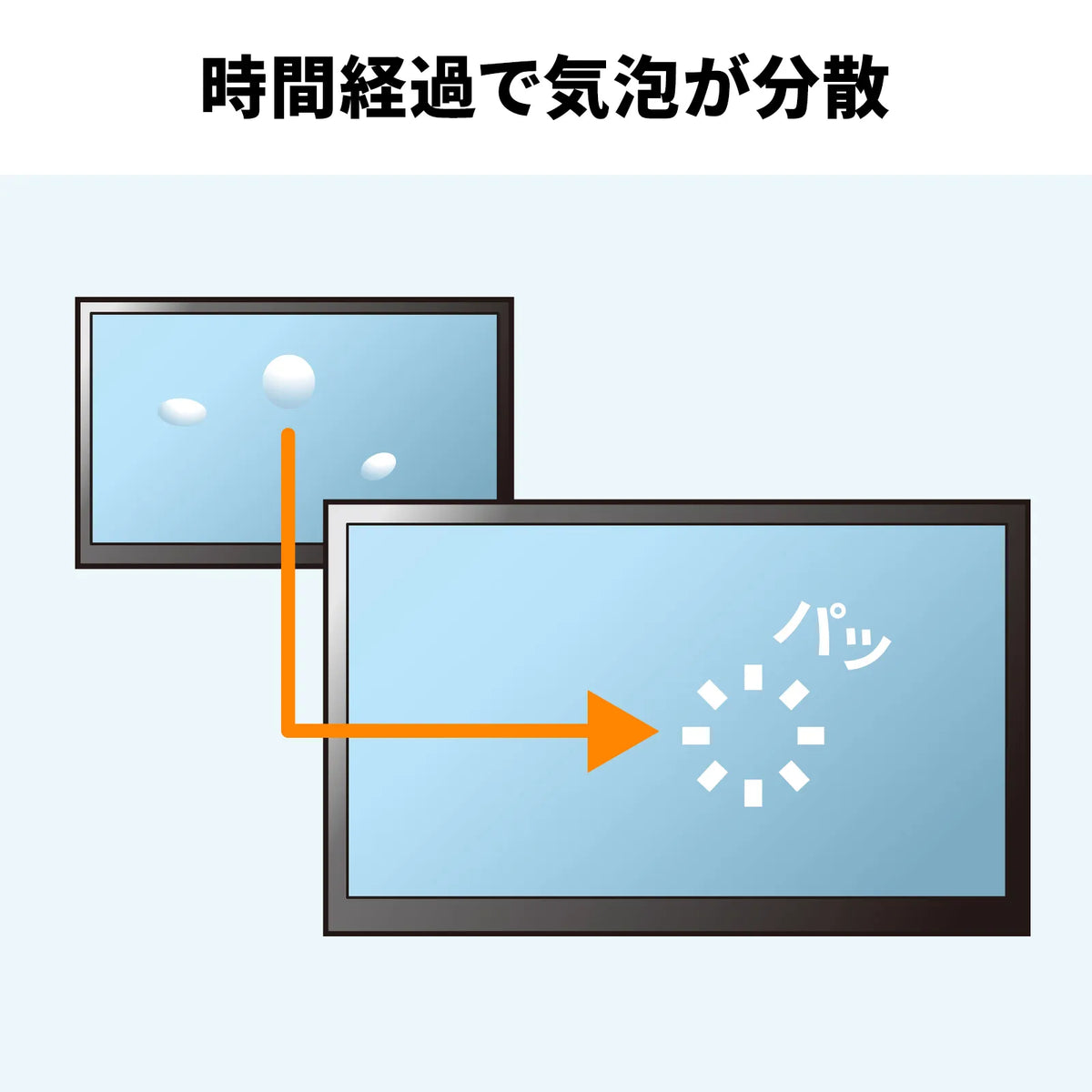 Paper-like anti-reflective film compatible with Wacom Movink 13 pen tablet LCD-WM13P