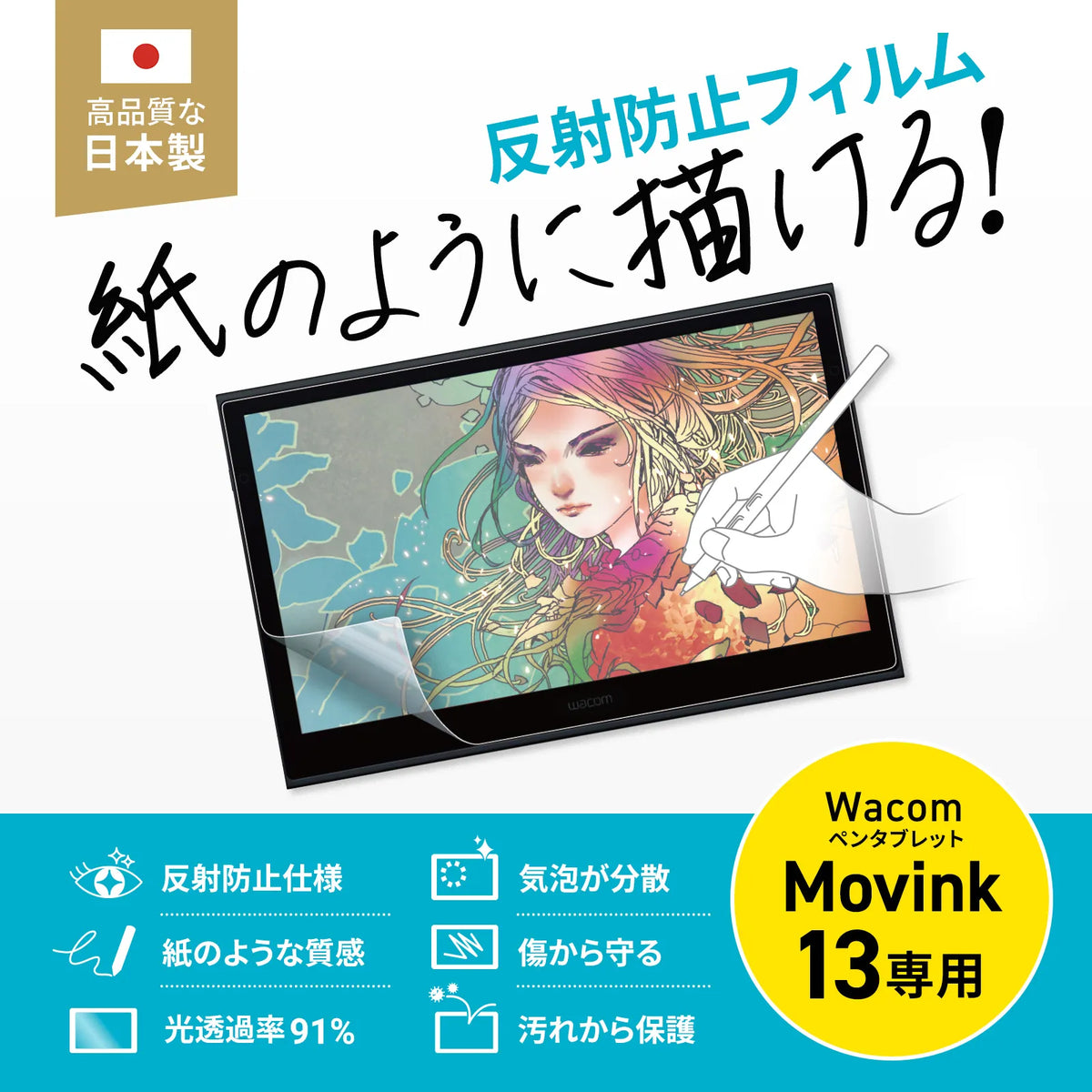 Paper-like anti-reflective film compatible with Wacom Movink 13 pen tablet LCD-WM13P