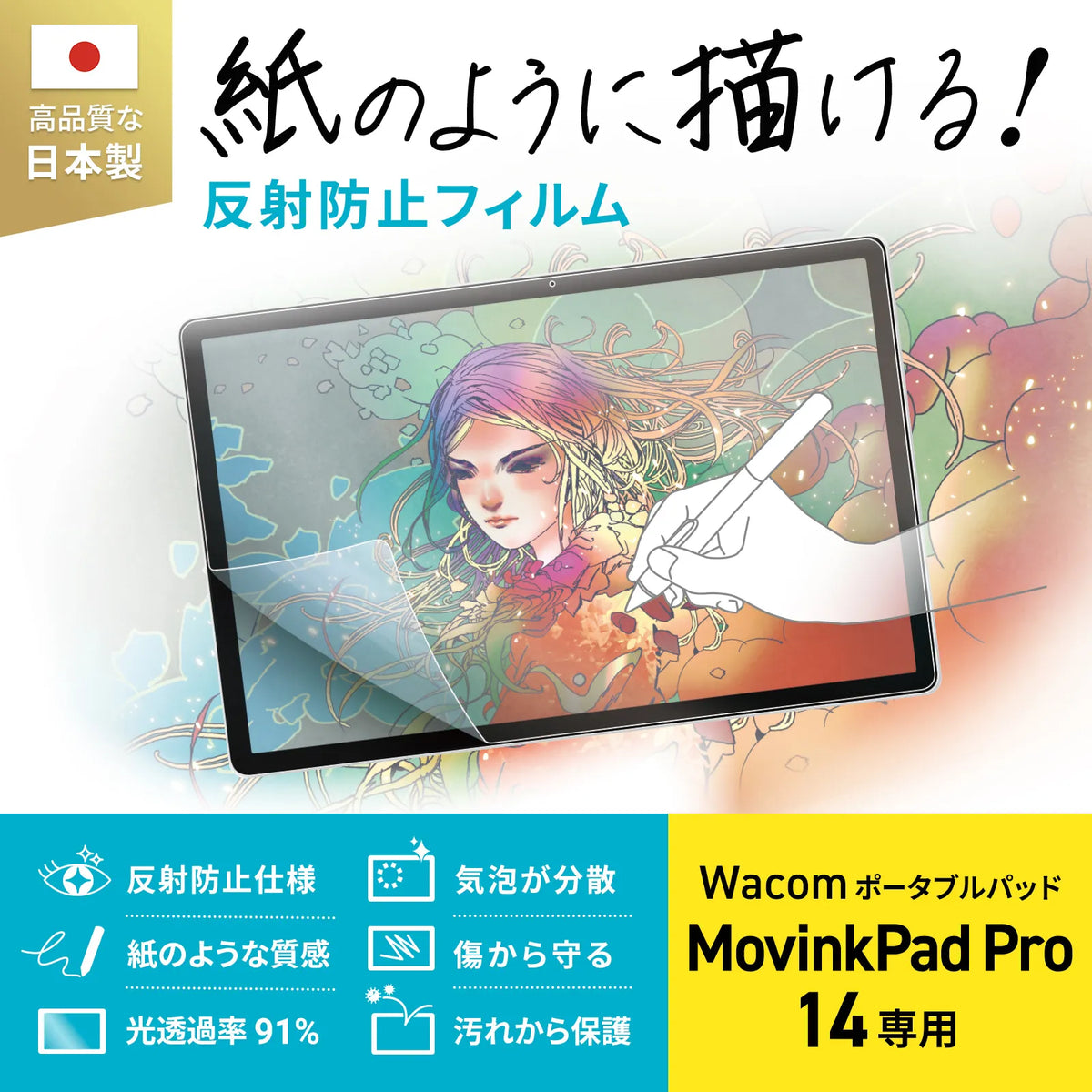 Wacom ポータブルパッド MovinkPad Pro 14対応紙のような質感反射防止フィルム LCD-WMPP14P