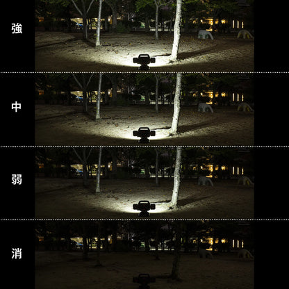 High-brightness LED floodlight (rechargeable) LED-FL1BK