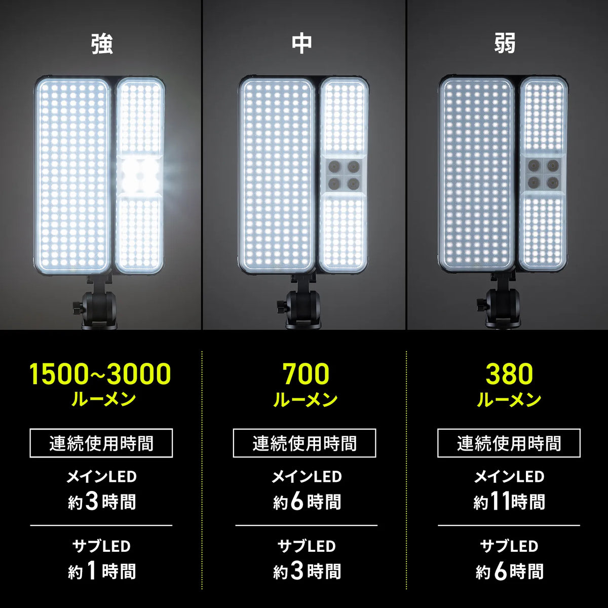 LED Floodlight (with tripod, solar charging, waterproof) LED-FL3