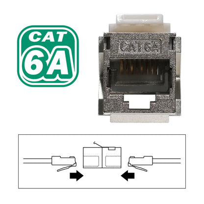 Category 6A Cable Joint (Shielded) LFNJJ-6AS