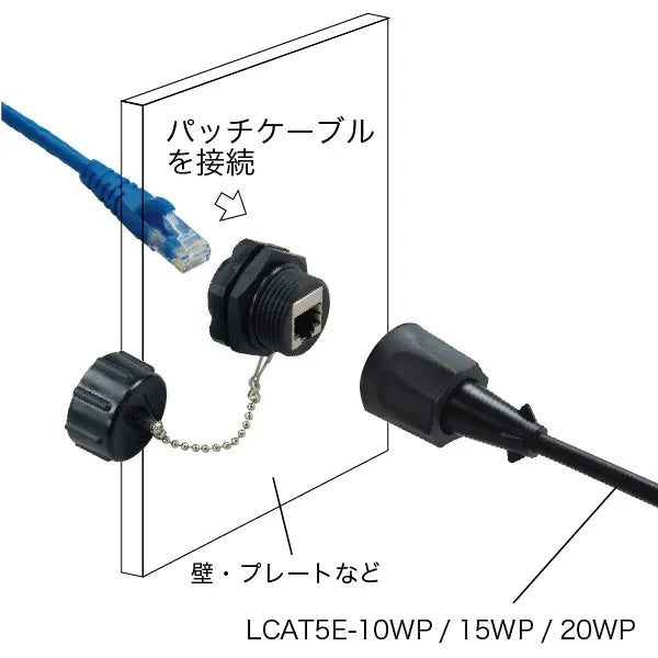 Outdoor LAN Modular Jack LKJACK-8WP