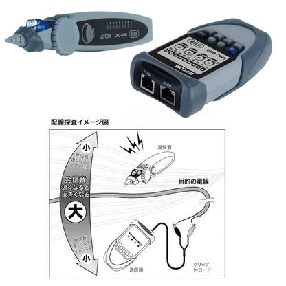 LAN Checker LNC-600