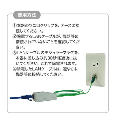 LAN Cable Static Electricity Remover LNC-ESD
