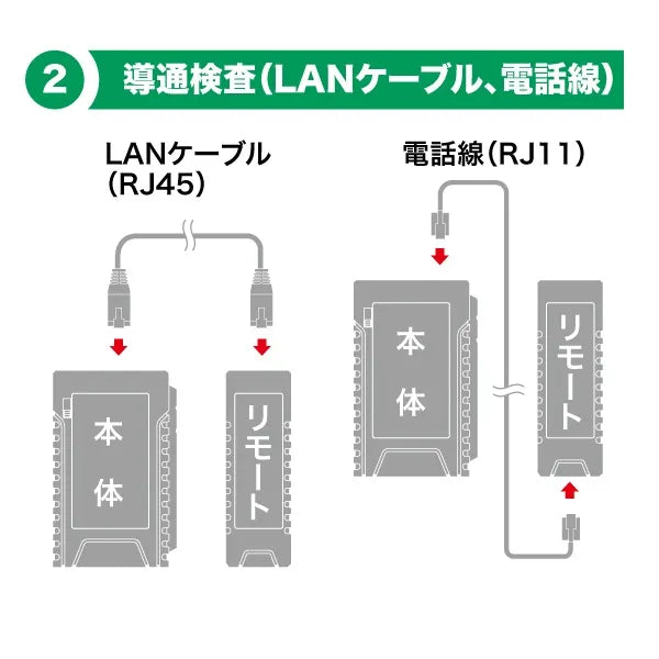 LAN Checker (with POE check) LNC-P100