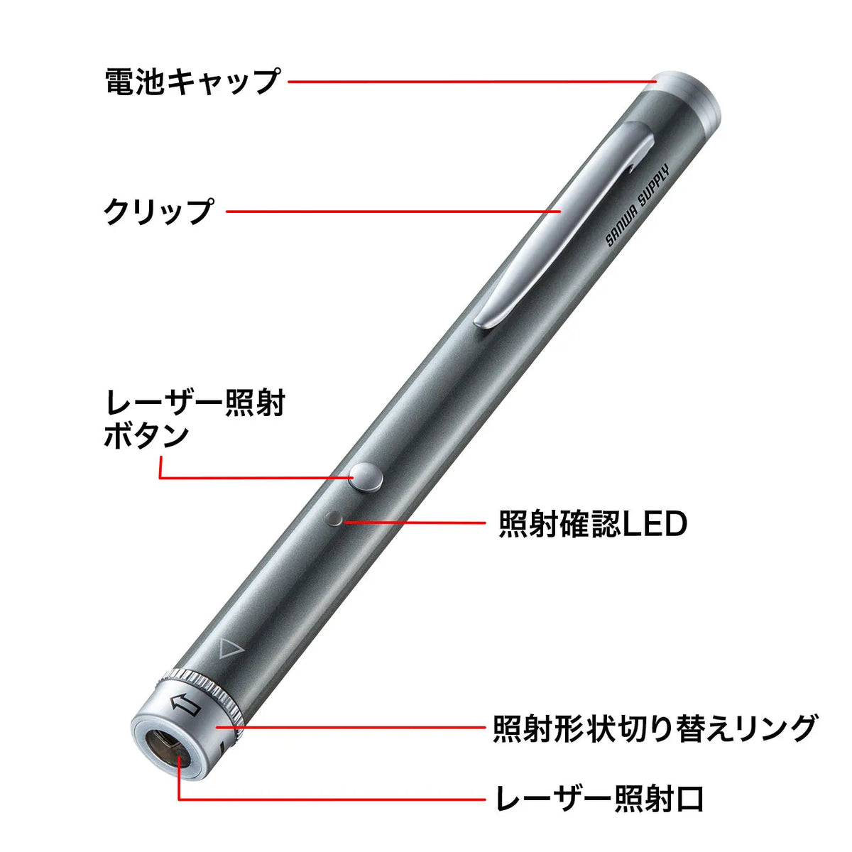 Variable beam shape green laser pointer LP-GL1018GY