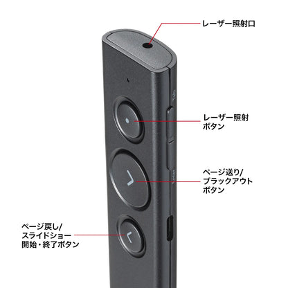 USB rechargeable power pointer LP-RF116BK