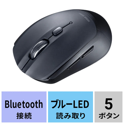 Bluetooth Blue LED Mouse (5 buttons) MA-BB509BK