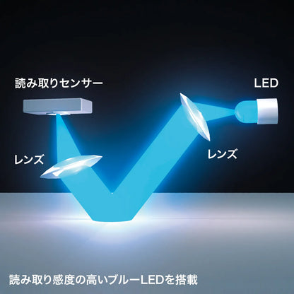 Silent Bluetooth Blue LED Mouse SLIMO (Rechargeable) MA-BBS310BK