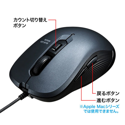 有線ブルーLEDマウス MA-BL114GM
