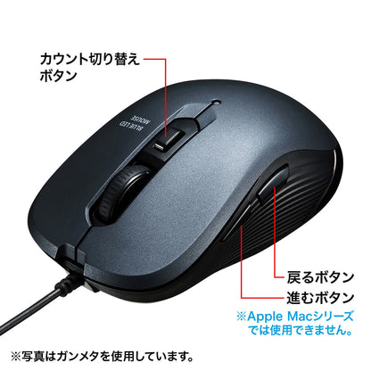Wired Blue LED Mouse MA-BL114R
