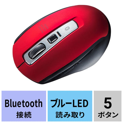 Bluetooth 5.0 Blue LED Mouse MA-BTBL162R