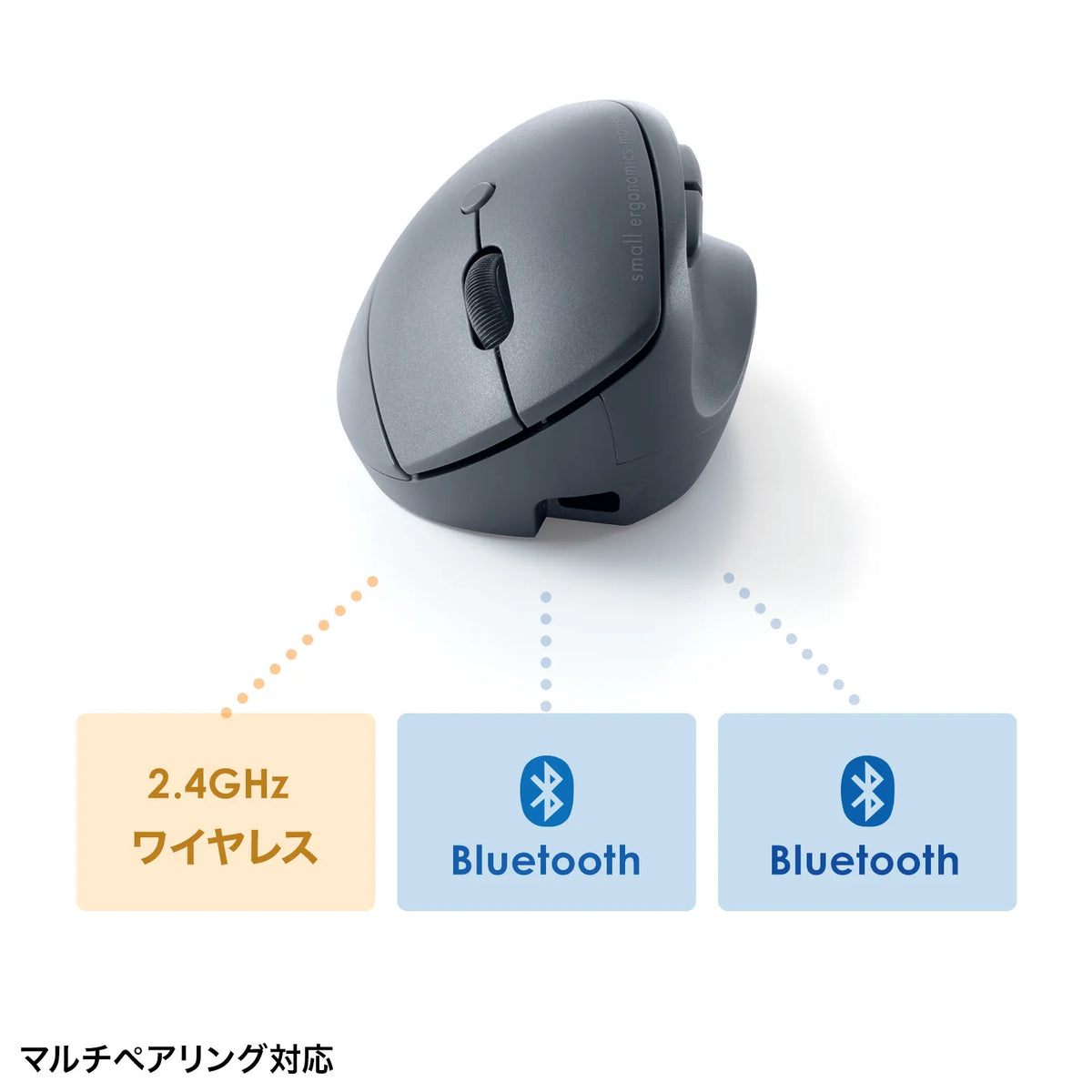 Silent Wireless Combo Compact Ergonomic Mouse (Rechargeable, 5 Buttons) MA-EWBBS522BK