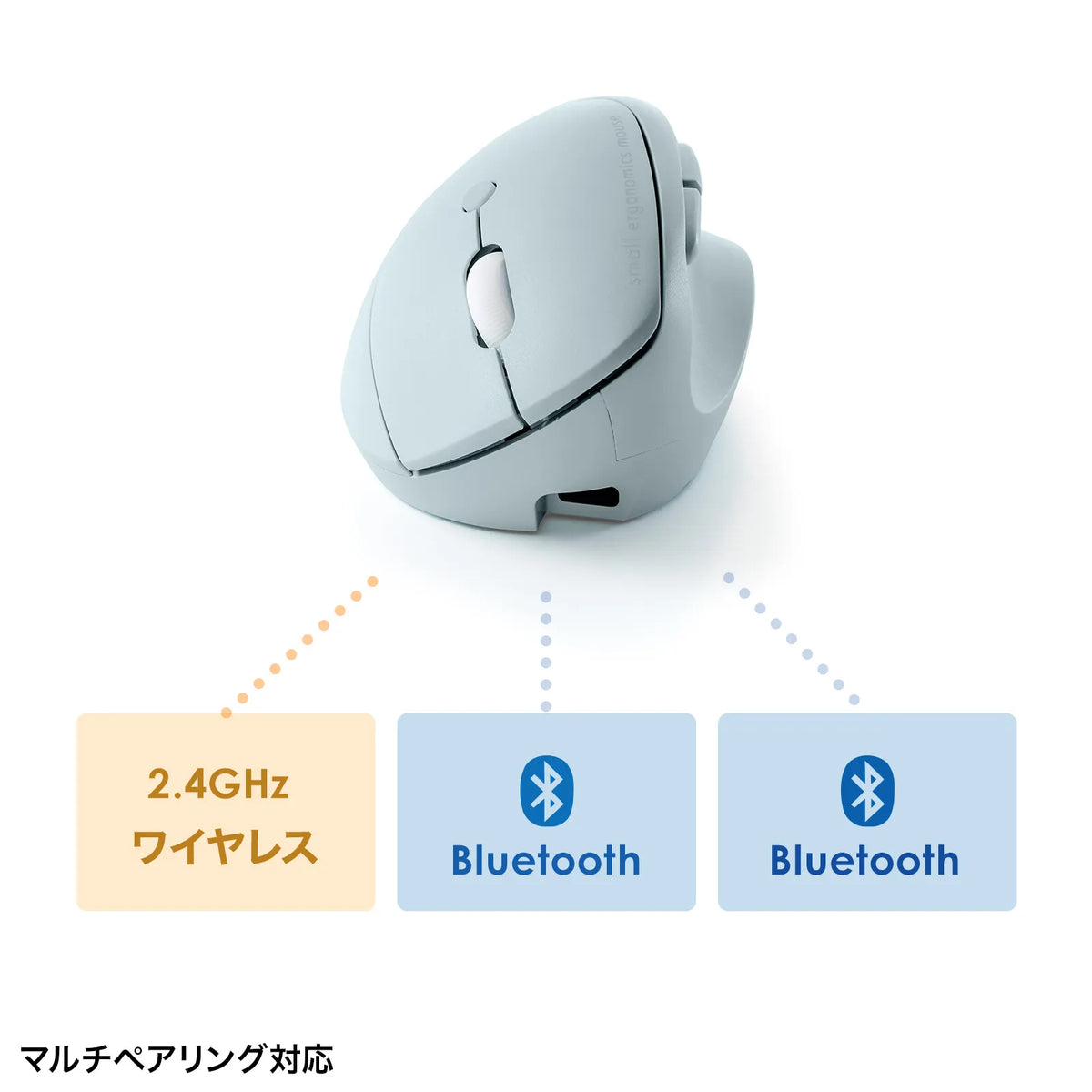 Silent Wireless Combo Compact Ergonomic Mouse (Rechargeable, 5 Buttons) MA-EWBBS522BL