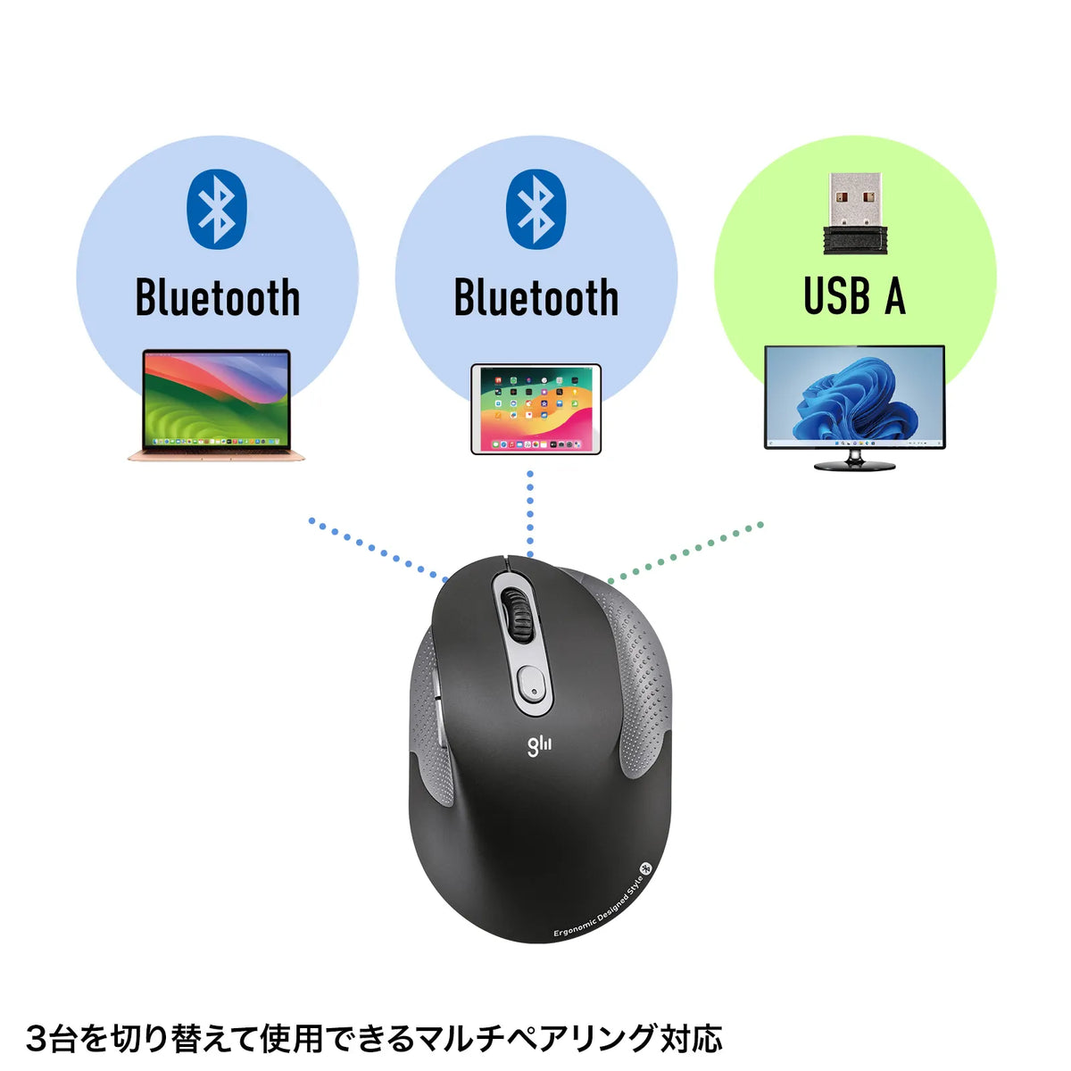 静音ワイヤレスエルゴノミクスコンボマウス MA-EWBBS528LBK