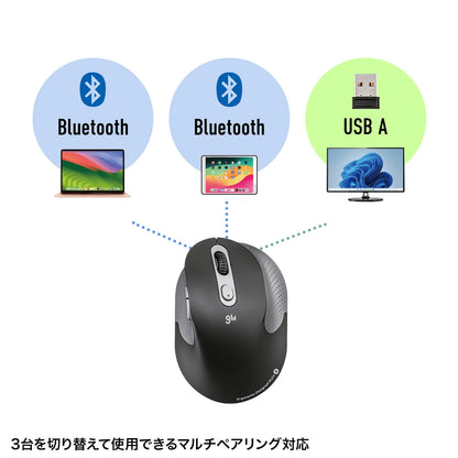 静音ワイヤレスエルゴノミクスコンボマウス MA-EWBBS528LBK
