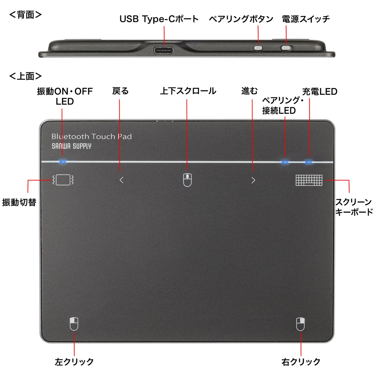Bluetooth Touchpad MA-PB521GM