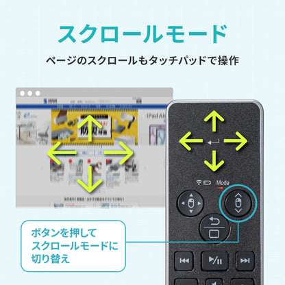 Bluetoothタッチパッドリモコン MA-PBS325BK