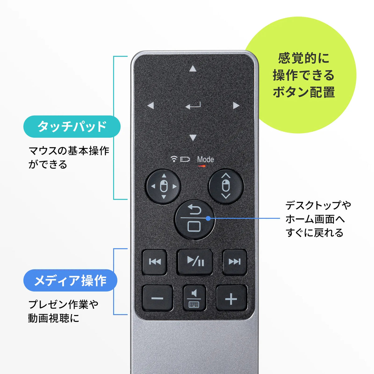 Bluetoothタッチパッドリモコン MA-PBS325BK