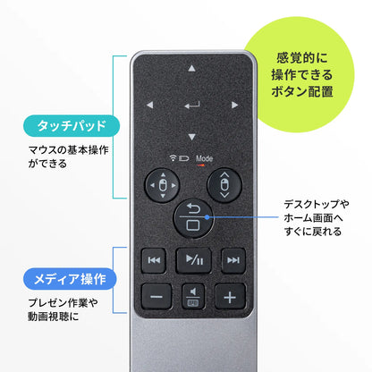Bluetoothタッチパッドリモコン MA-PBS325BK