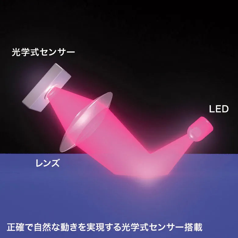 有線光学式マウス MA-R115W