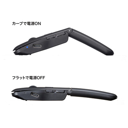 Silent Wireless IR LED Combo Mouse (5 Buttons, Slim Design) MA-WBIS5117BK