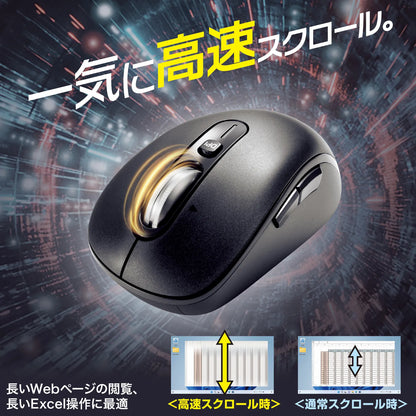Silent Wireless Mouse (Tilt Wheel & High-Speed Scrolling) MA-WBS530BK