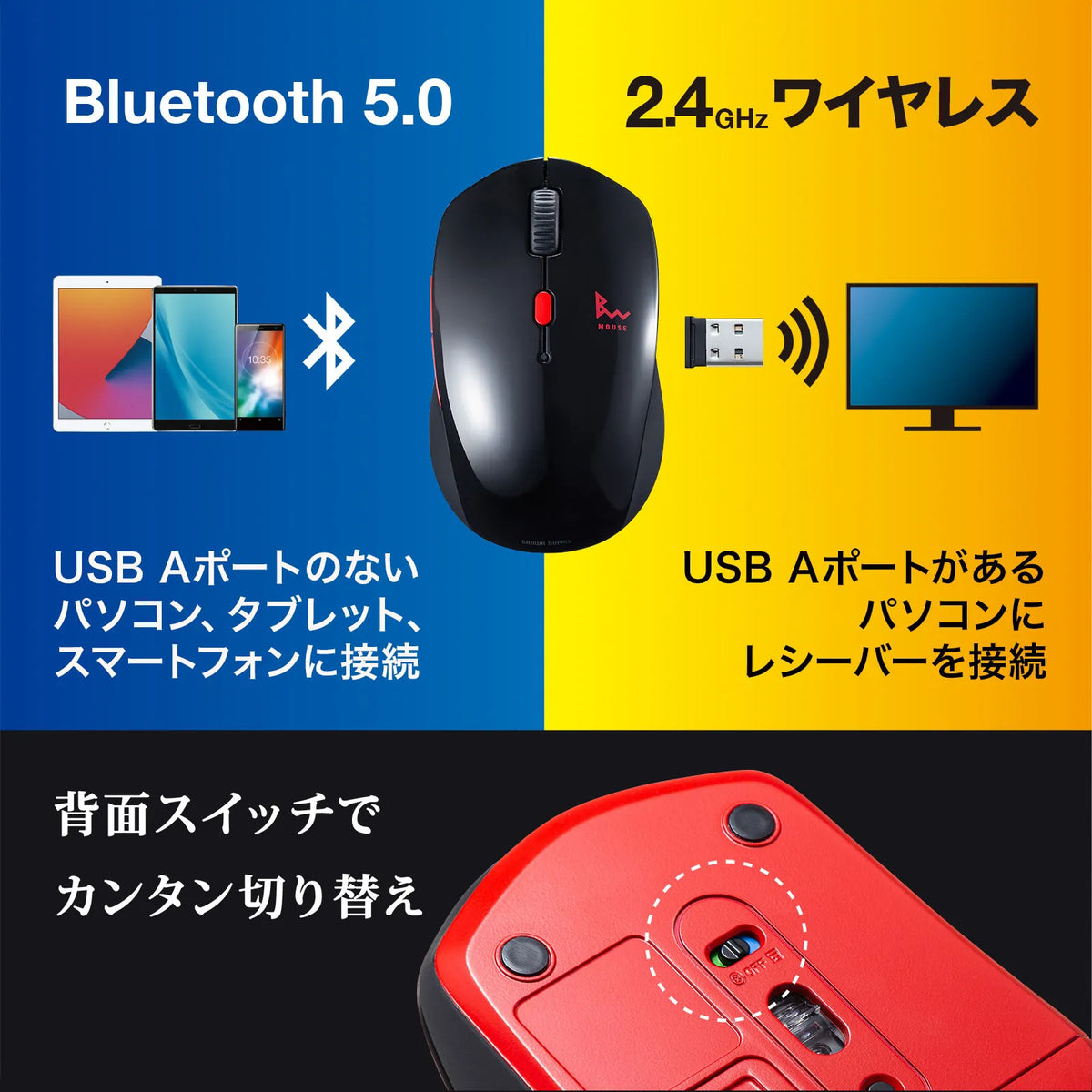 Silent Wireless Blue LED Combo Mouse (Black x Red) MA-WBTBL193BKR