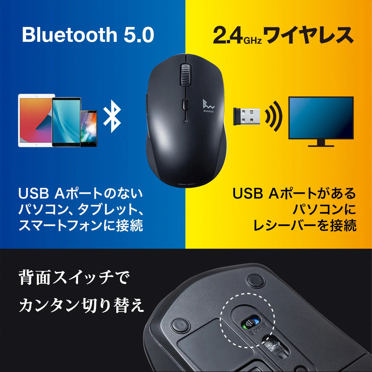 静音ワイヤレスブルーLEDコンボマウス（ブラック） MA-WBTBL193BK