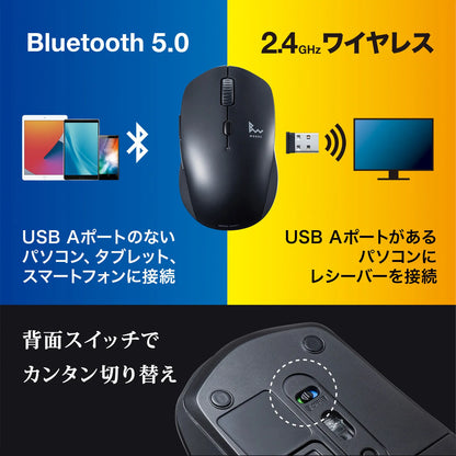 静音ワイヤレスブルーLEDコンボマウス（ブラック） MA-WBTBL193BK