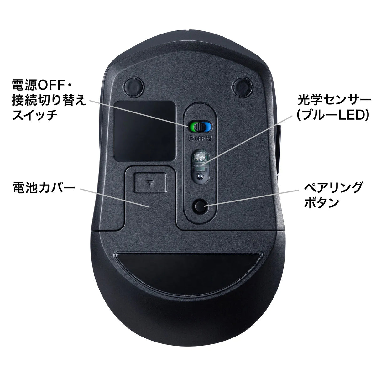 静音ワイヤレスブルーLEDコンボマウス（ブラック） MA-WBTBL193BK