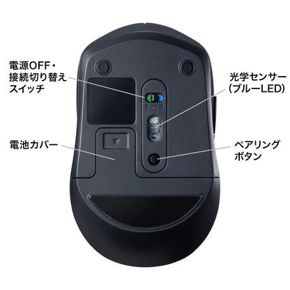 静音ワイヤレスブルーLEDコンボマウス（ブラック） MA-WBTBL193BK