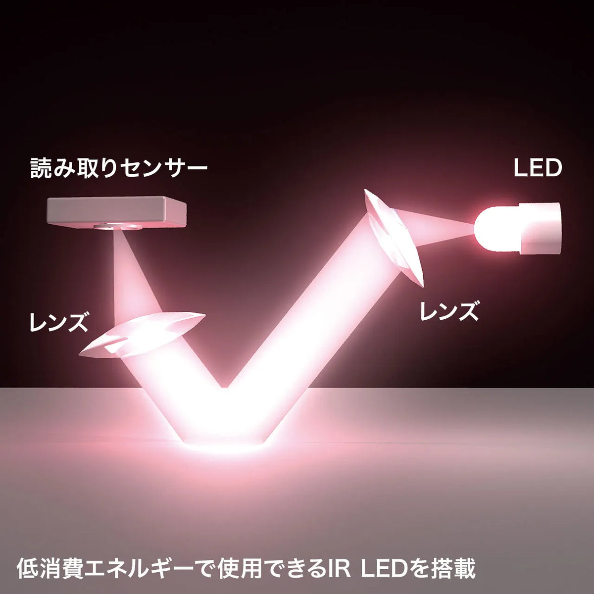 Wireless IR LED Mouse MA-WIR132BK