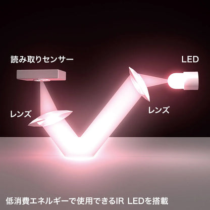 Wireless IR LED Mouse MA-WIR132BK