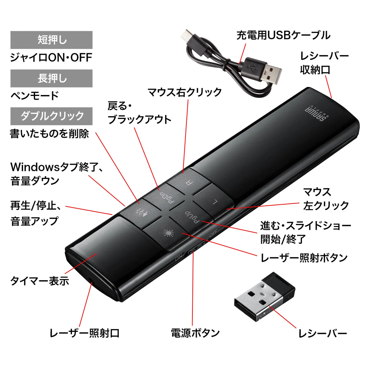 Presentation mouse with timer MA-WPR14BKN