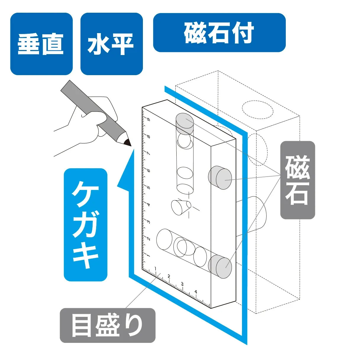 Blue Level ML-2M-BL