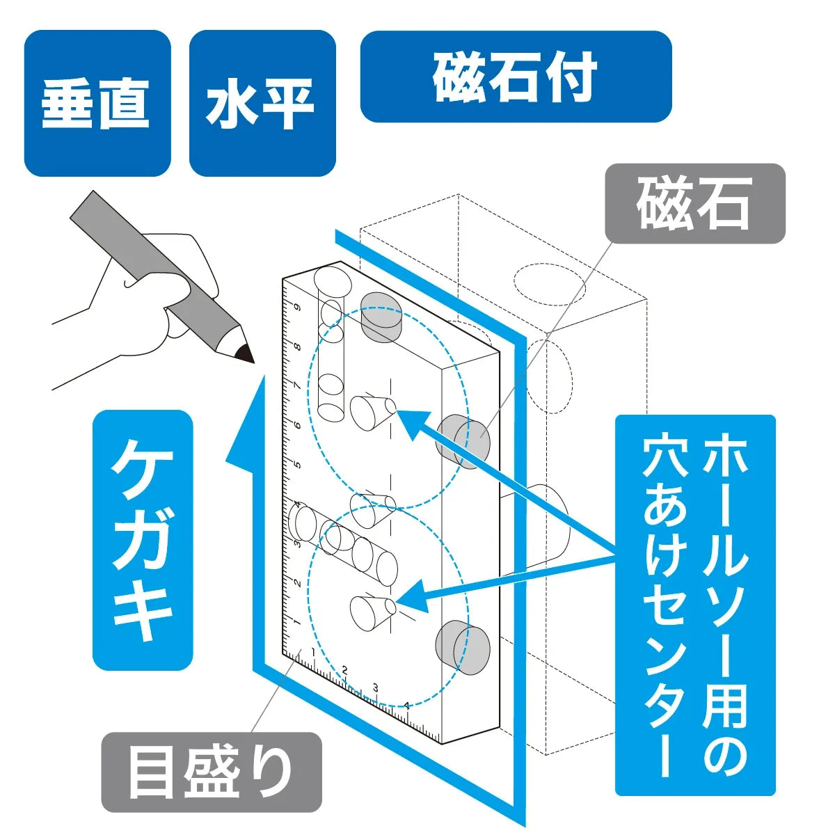 Blue Level (for φ50 hole saw) ML-2MT-BL