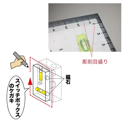 Switchbox Marking Level ML-2MX
