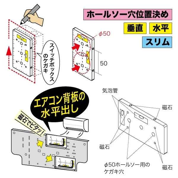 Switch box air conditioner level (slim type) ML-4MS
