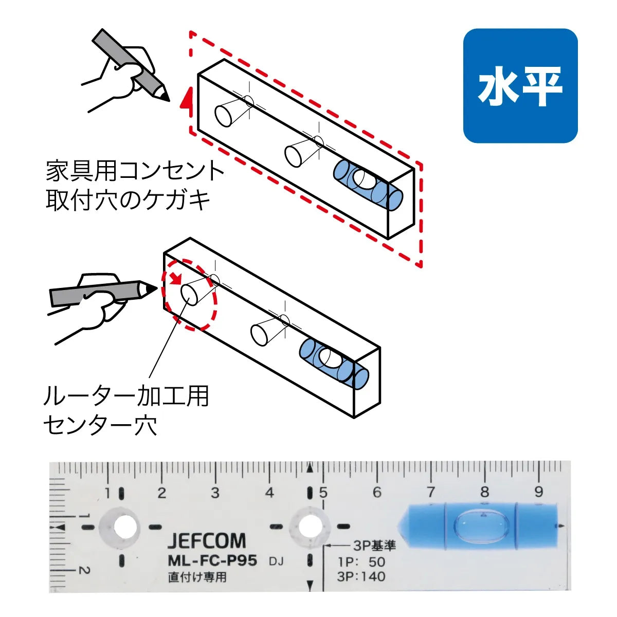 Furniture outlet marking level ML-FC-P95
