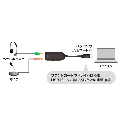 USB audio adapter MM-ADUSB3N
