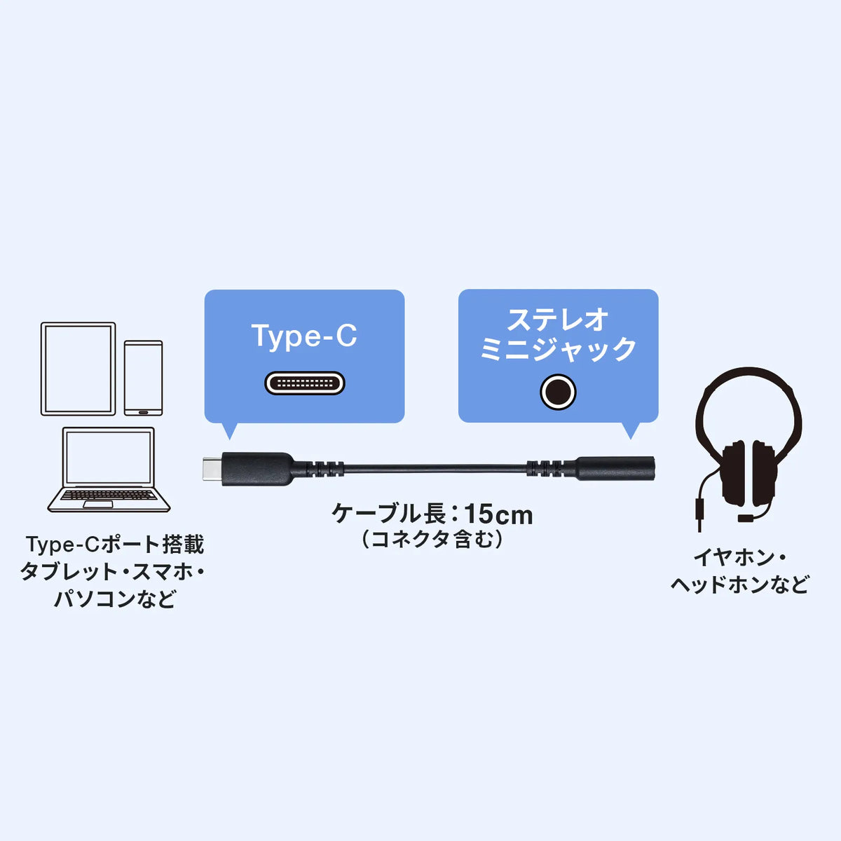 Type-C audio conversion adapter (cable type) MM-ADUSBTC4
