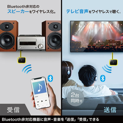 Bluetooth Audio Transmitter/Receiver MM-BTAD6